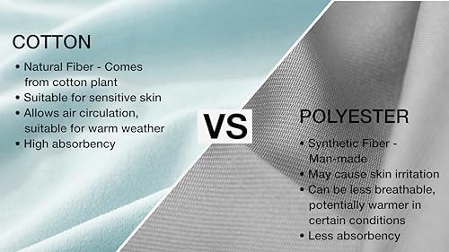 2 Pack N Play Mattress Sheets - Soft Percale Cotton with OwlHeart Designs