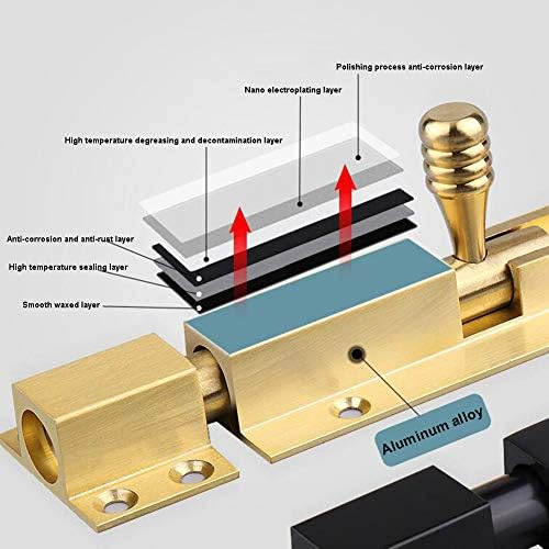 VOIV Black Solid Slide Bolt Latch 2 Pcs