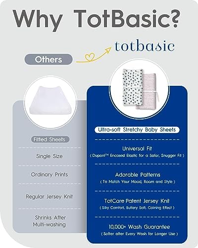 TotBasic Extra Stretchy Changing Pad Cover 2 Pack 1